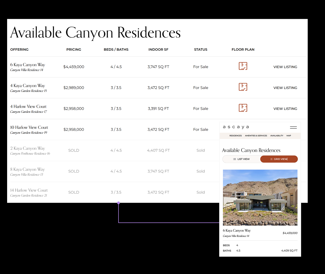 Ascaya Canyon Residences listings table on desktop beside the mobile version, where the table becomes a card grid